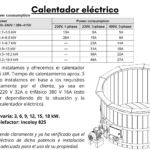 Calentador electrico
