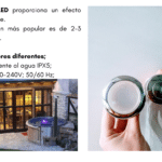 LED
