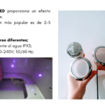 LED4