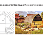 Ventana panoramica superficie acristalada 50