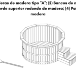 1 Escaleras de madera tipo A 2 Bancos de madera 3 Borde superior redondo de madera 4 Pala de madera 1