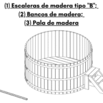 1 Escaleras de madera tipo B 2 Bancos de madera 3 Pala de madera 1