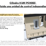 Cilindro 11 kW PC110EE 3