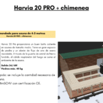Harvia 20 PRO chimenea 1