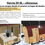 Harvia 20 SL chimenea 1