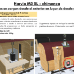 Harvia M3 SL chimenea 1