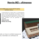 Harvia M3 chimenea 1