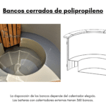 Bancos cerrados de polipropileno